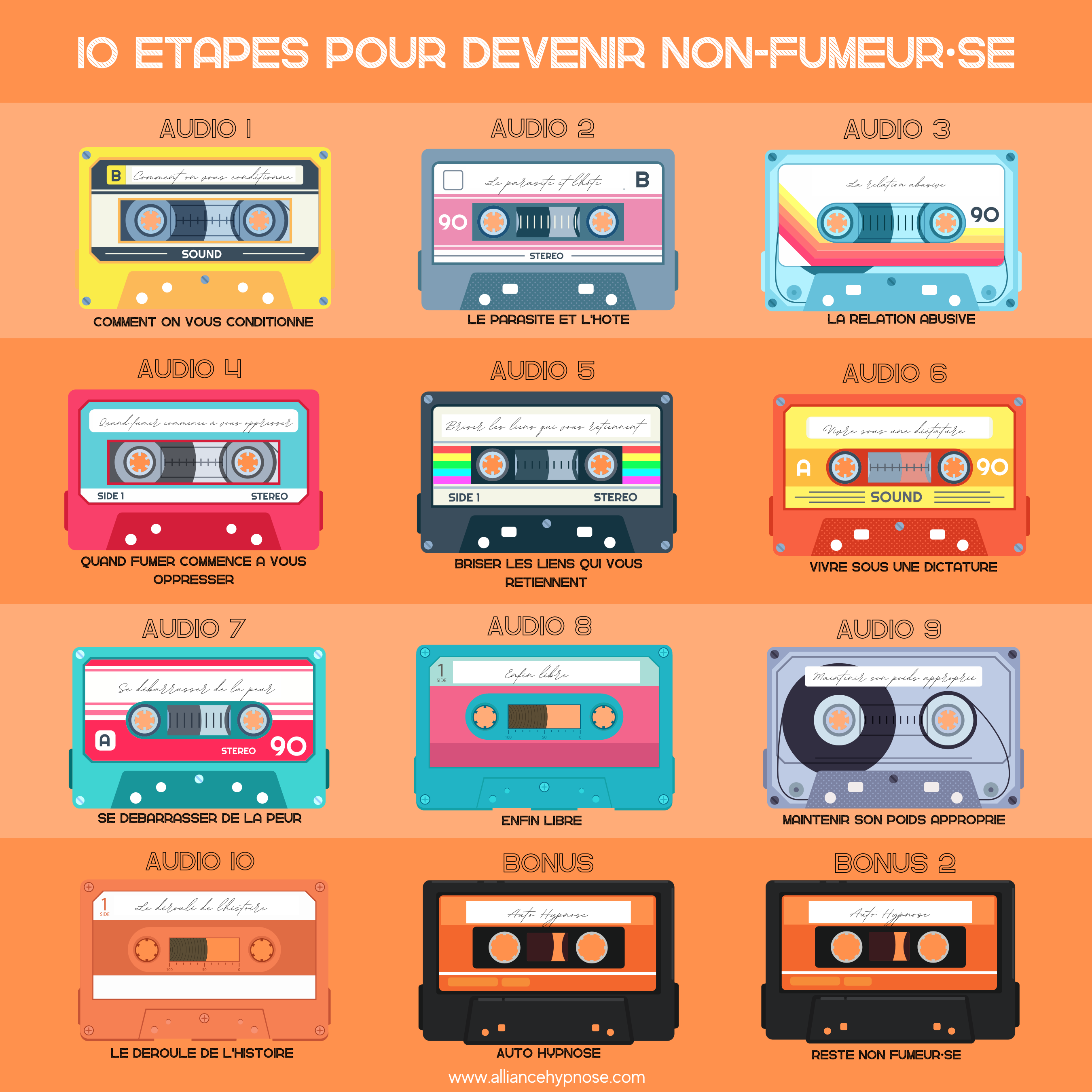 La méthode audio d’hypnose « 10 étapes pour devenir non-fumeur·se » – Image 2